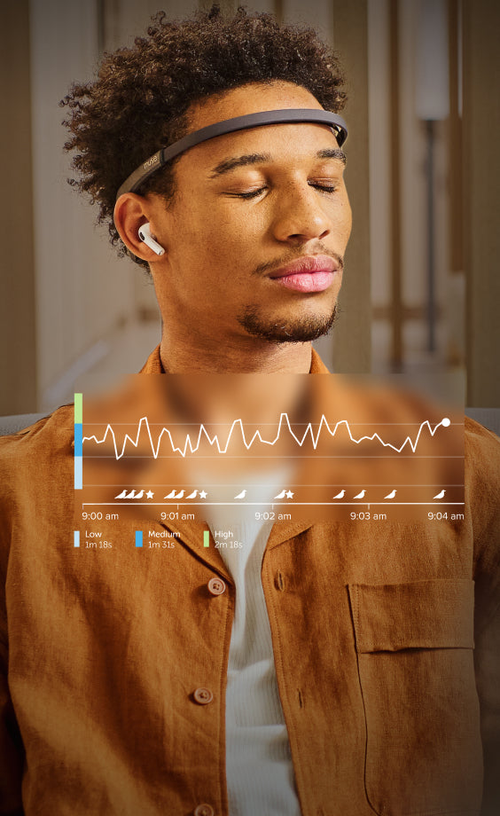 Muse 2 | Muse® EEG Mental Fitness & Sleep Headband