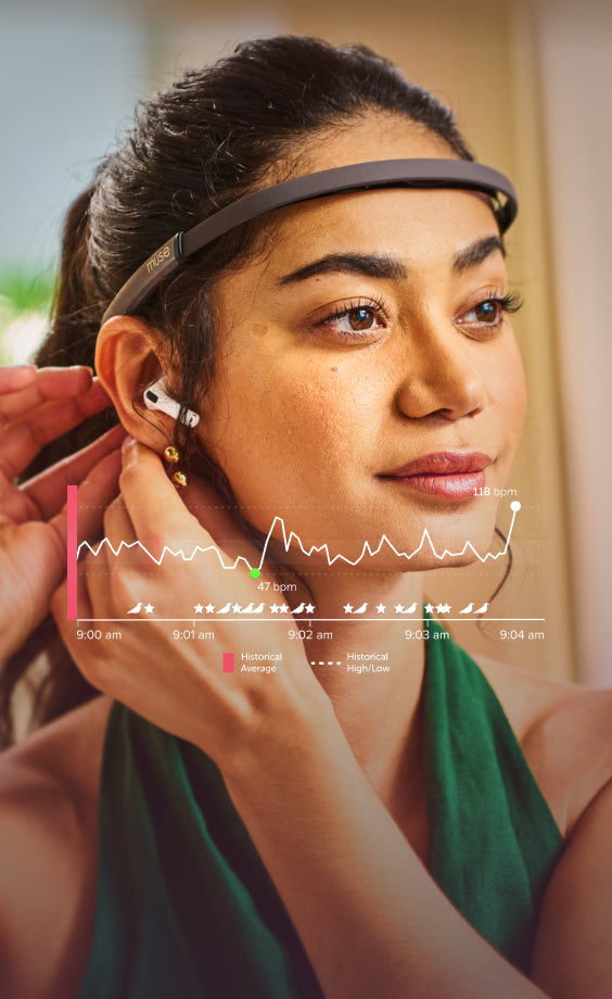 Muse 2 | Muse™ EEG-Powered Meditation & Sleep Headband