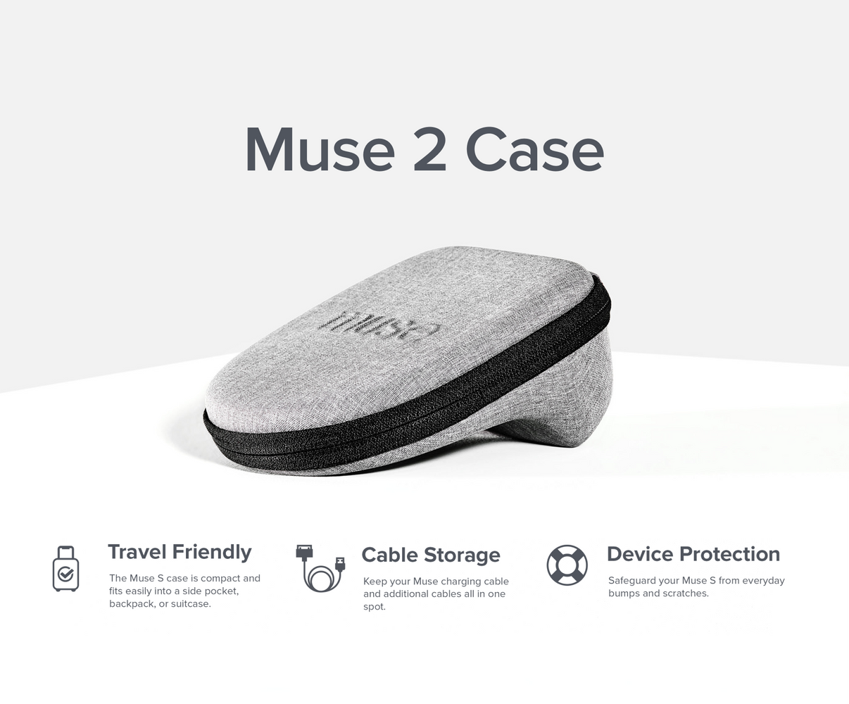 Muse 2 Case (Bundled)