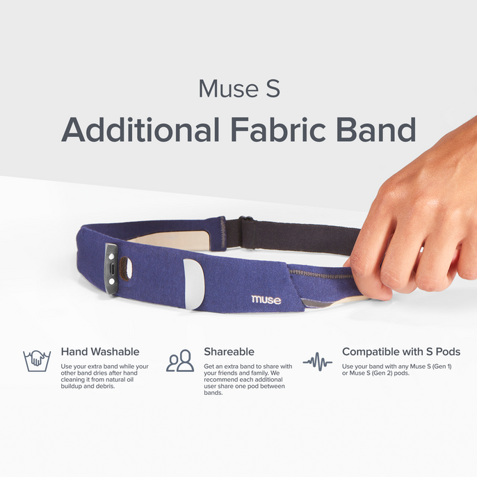 Muse S (Gen 2) Additional Fabric Band